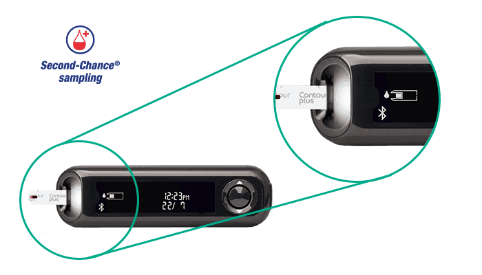 Atklājiet Second-Chance 