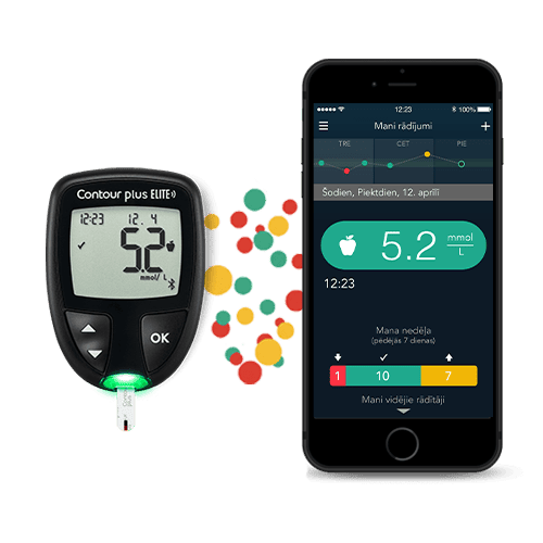 Ar lietotni saderīgs CONTOUR glikometrs un viedtālrunis